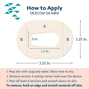 ExpressionMed Mini Ascendant, The Rise Adhesive Patch Dexcom G6/One