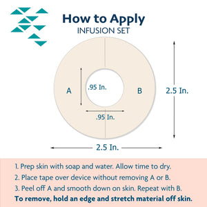 Sample Patch - ExpressionMed Infusion Set